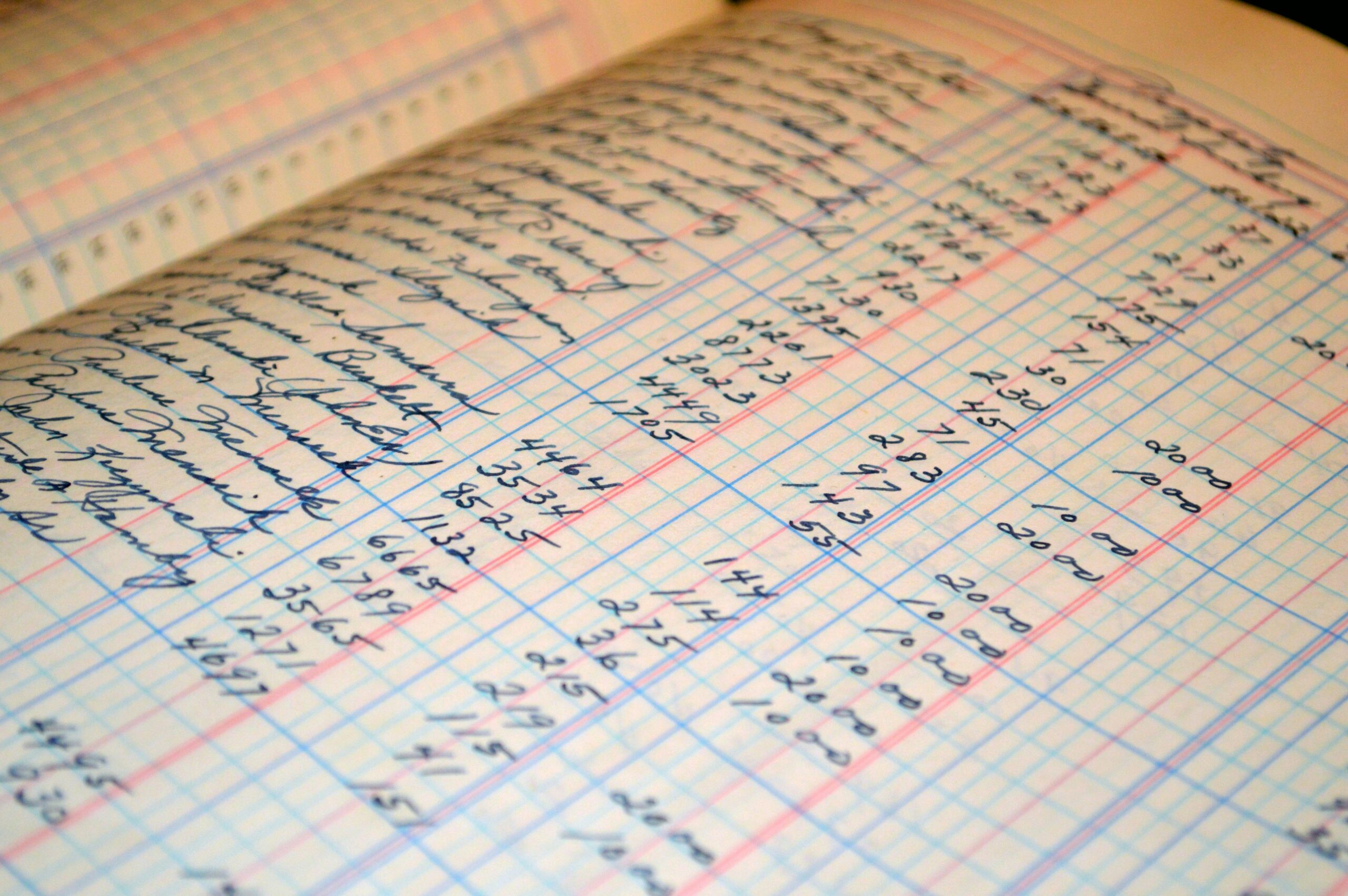 Hidden Adjustments in Partnership Accounts Class 12